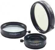 Circular Polarizer